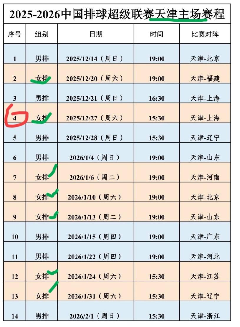 天津女排主场作战比赛时间又更新了！天津渤海银行女排官方发文，更新了天津女排和天津