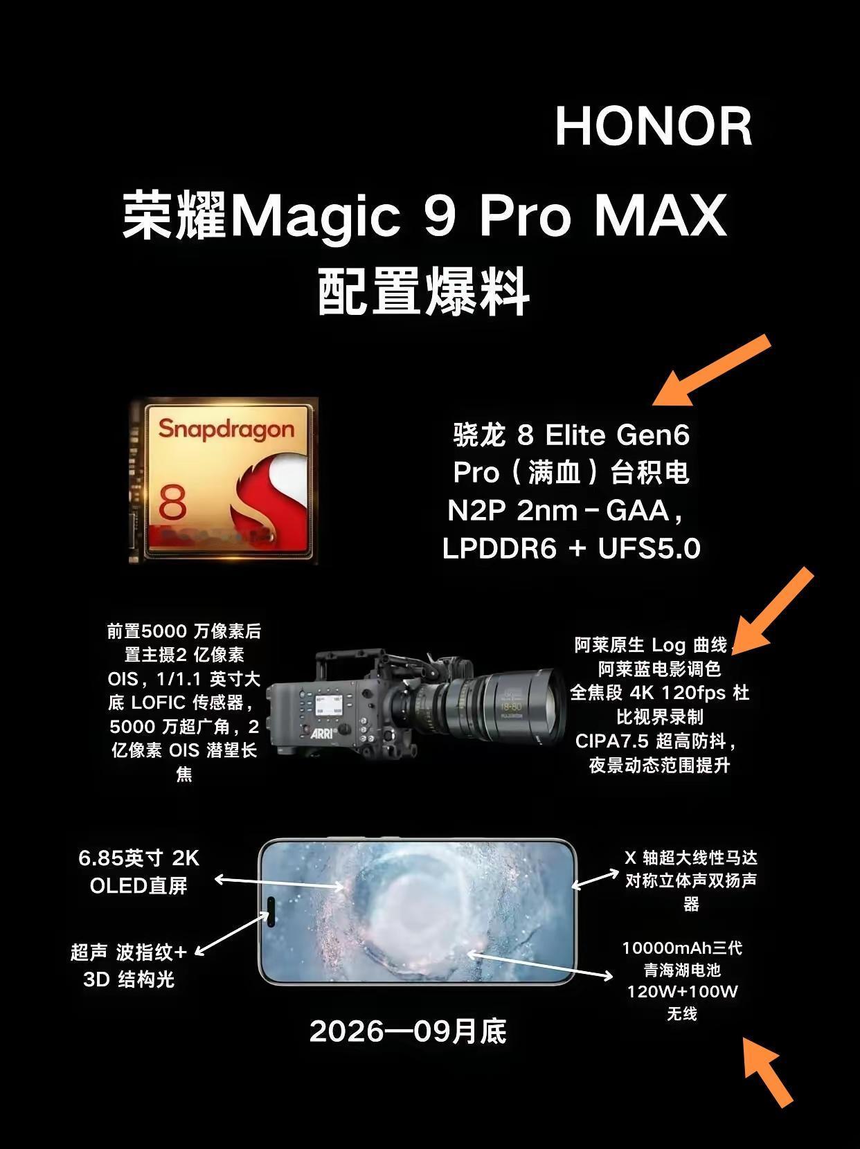 荣耀Magic9ProMax确实担得起梦中情机的称号！据爆料，荣耀Magic
