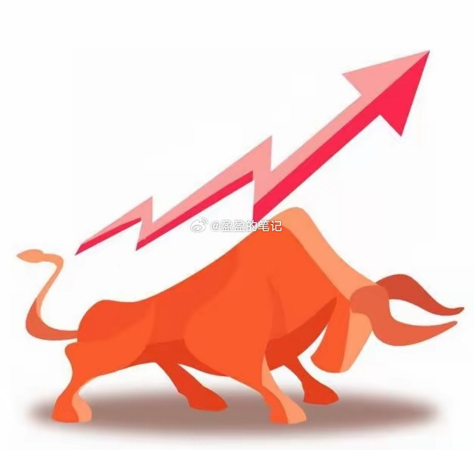 尽管周末都是看空的，我依然坚信牛市没有结束，科技主线没有结束，会有4500点，会