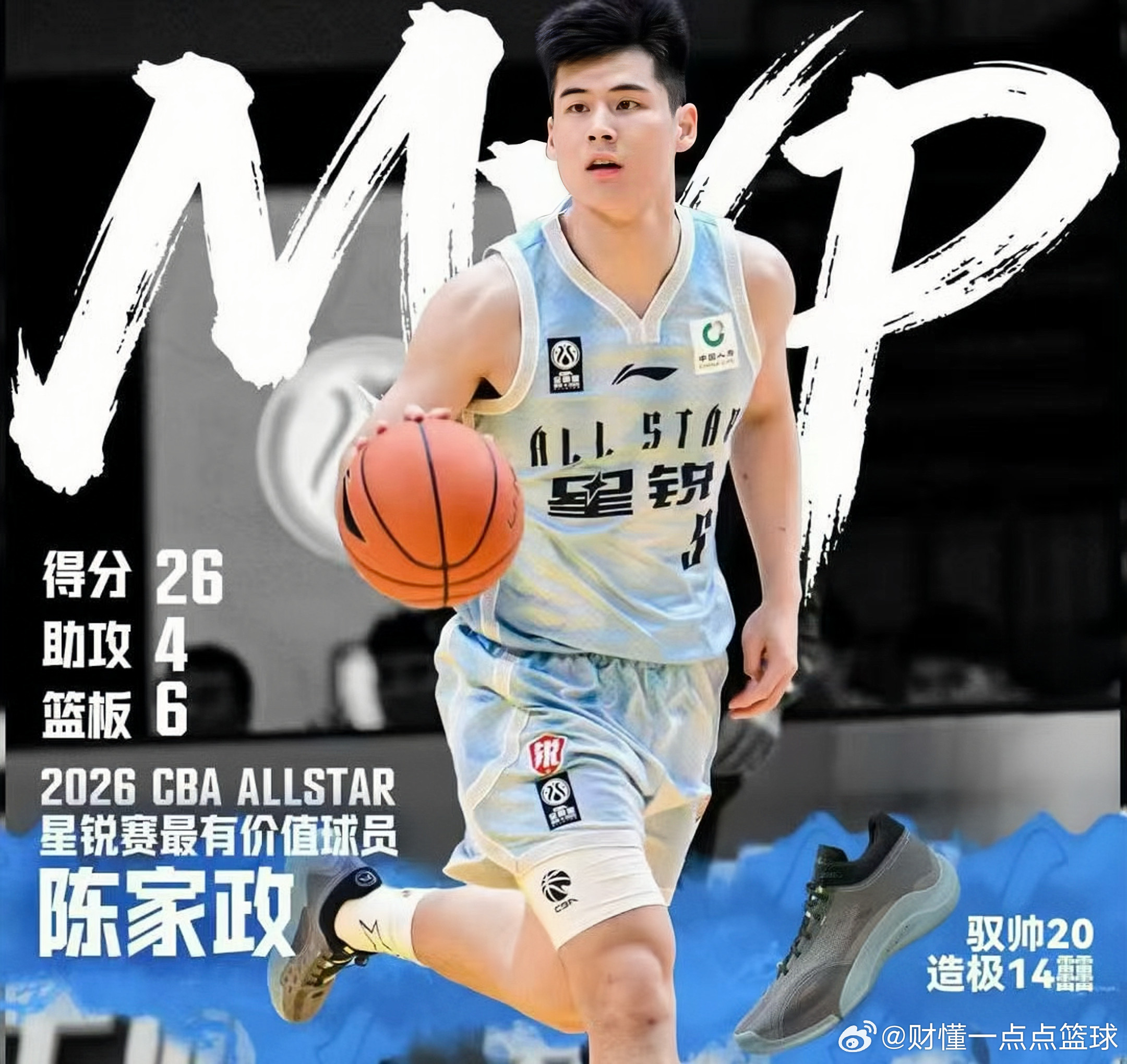 CBA下赛季四大改革落地，辽宁广东直接受益，联赛彻底变天3月8日，CBA在全明星