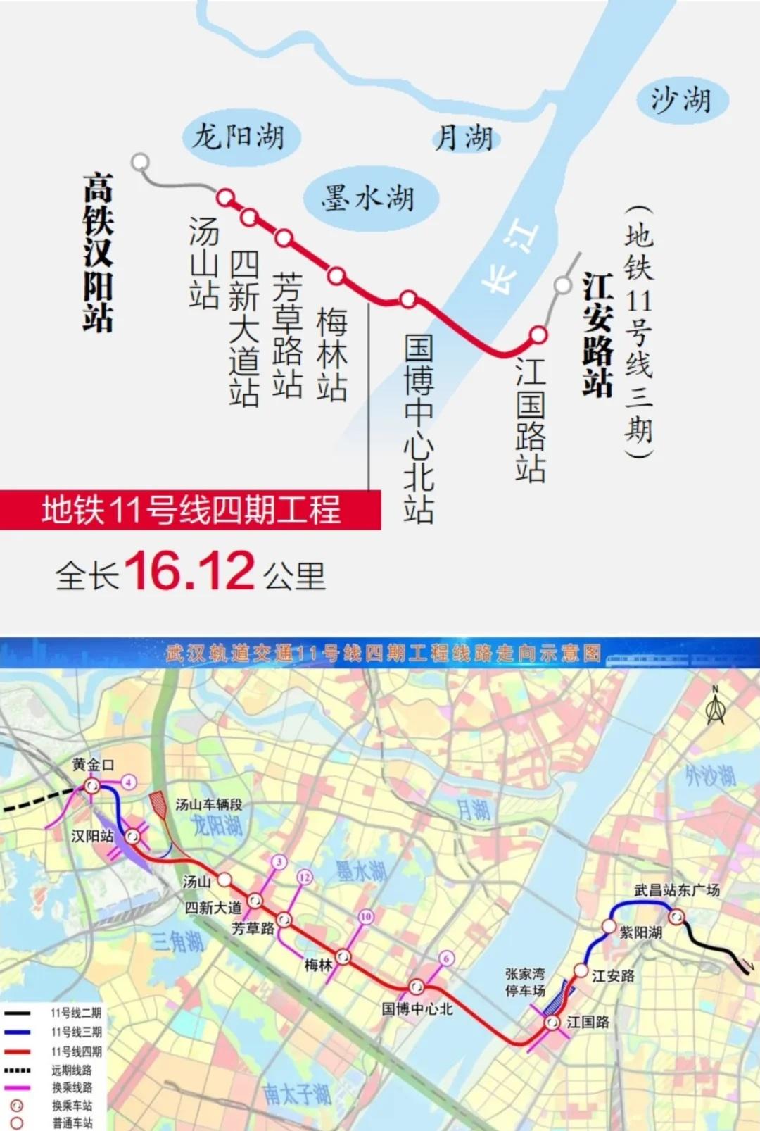 武汉11号线最新动态来啦～武汉地铁11号线四期工程芳草路站主体结构顺利封底