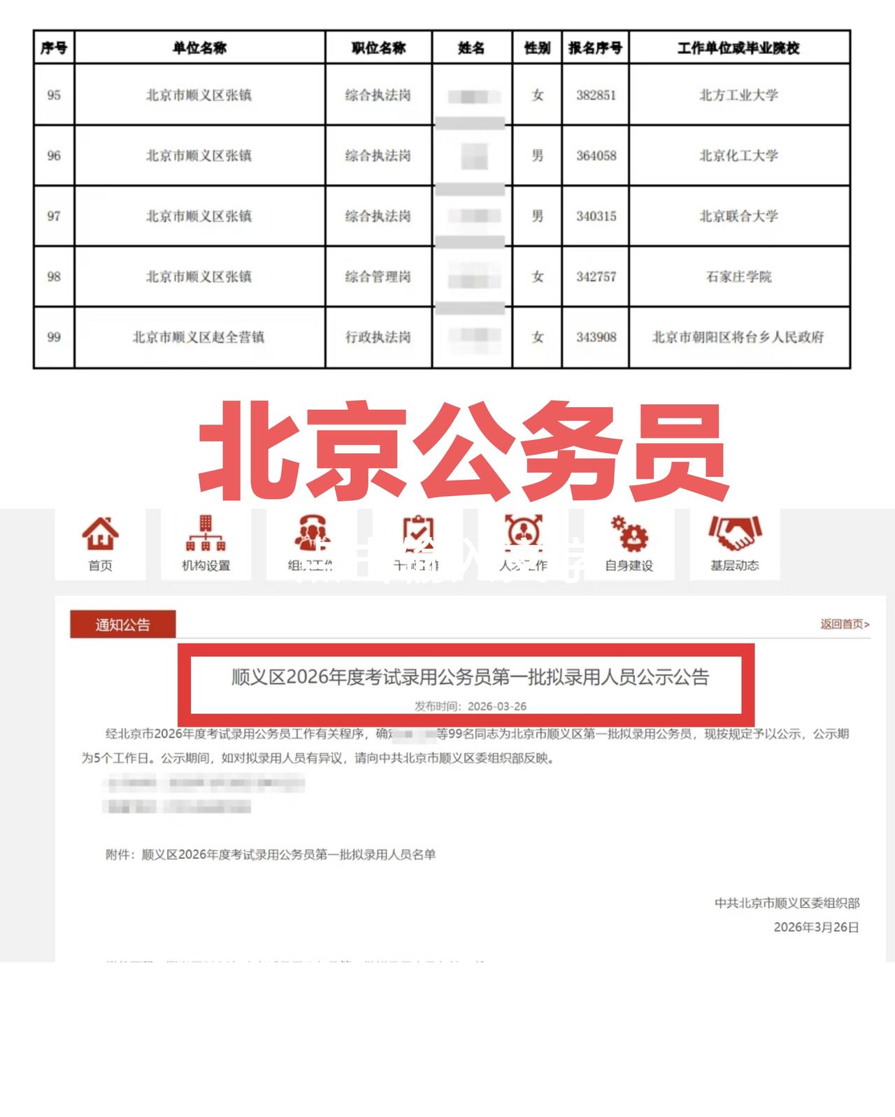 2026年北京公务员招考拟录用公示，顺义区第一批拟录用公务员99人!这些青年才