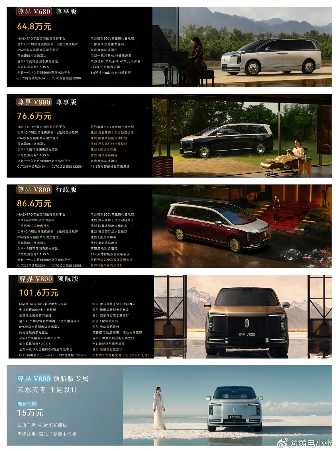 价格出来了，符合你的预期吗？ 尊界V680尊享版：64.8万尊界V80...