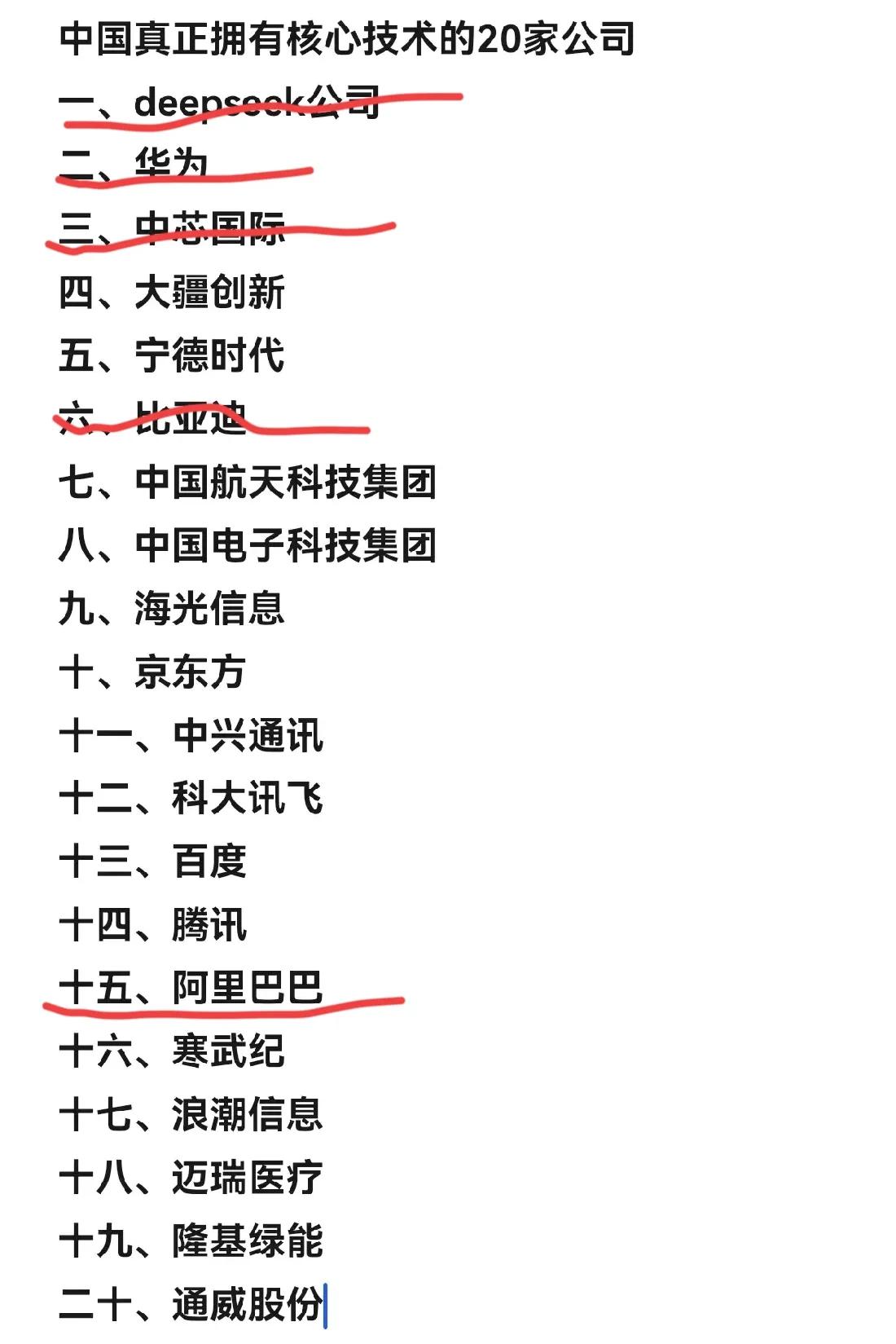 科技是第一生产力无可争议！这些公司将代表中国的未来！国家的竞争力看科技，科技的发