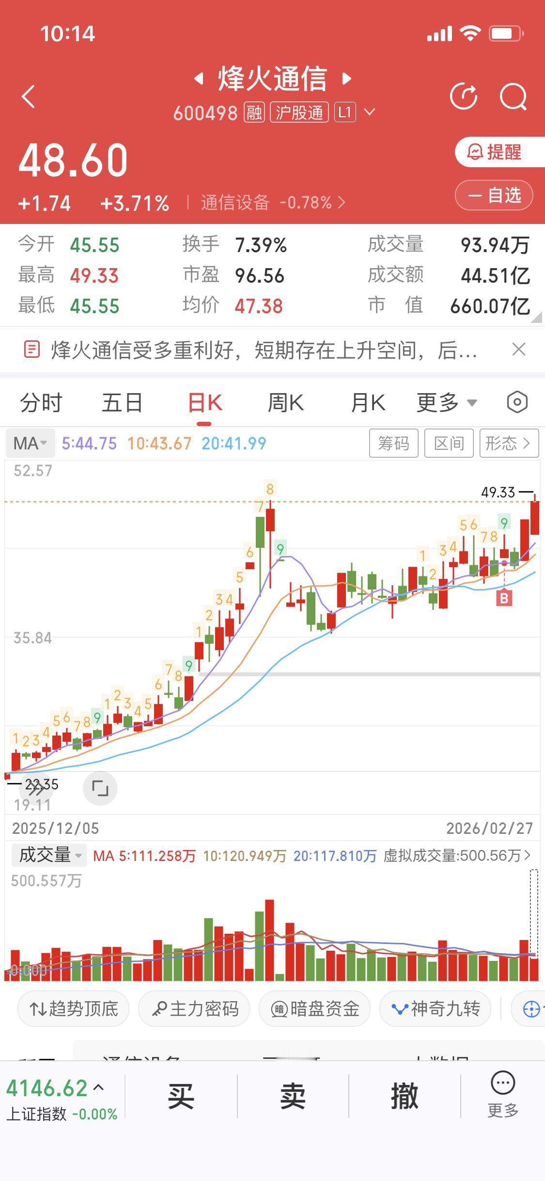 烽火通信最近可是相当亮眼！从技术创新来看，它搞出了光纤上车，驱动智能汽车通信革命