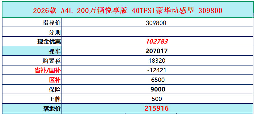 5月奥迪团购专场抄底奥迪，赶紧入手，手慢拍大腿区补+省补双叠加一下皆为落地价：A