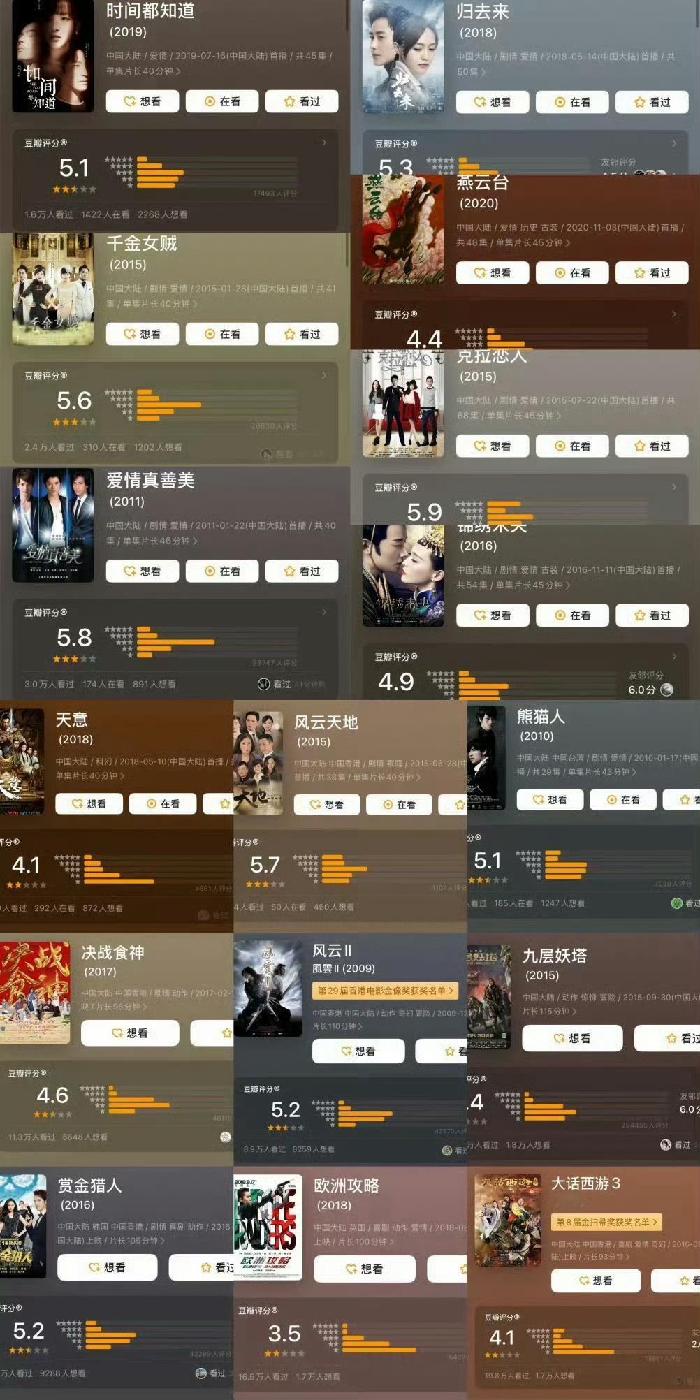 唐嫣迪丽热巴这部“古早”剧都争议还没结束啊？来看看粉丝整理了唐嫣的作品评分合集，