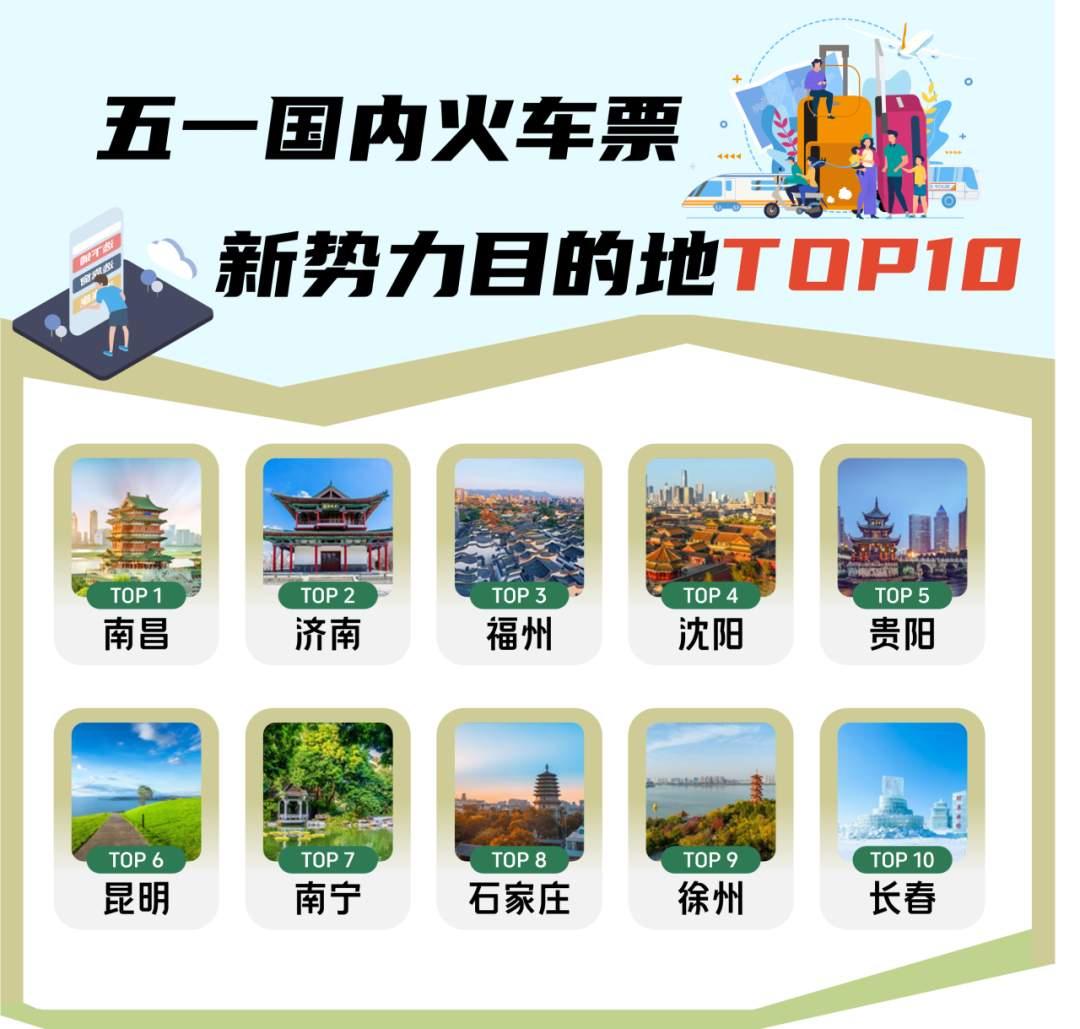 【省会的这些自媒体，永远活在文字游戏中】这几天，经常看到省会的一些自媒体，在