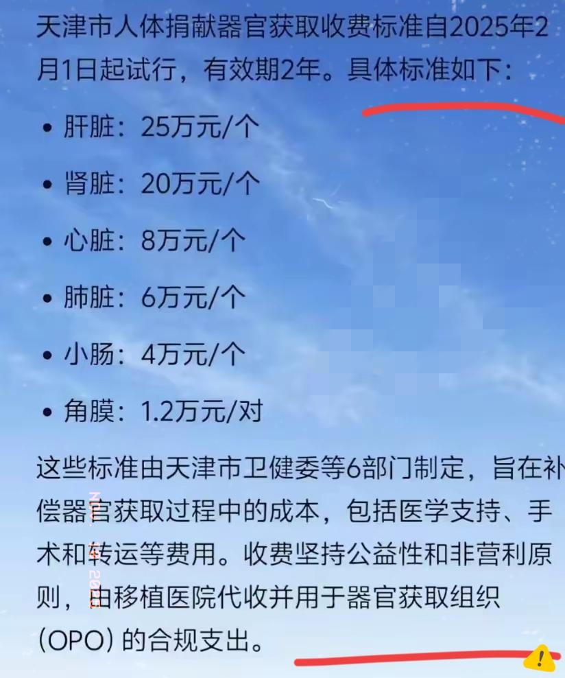 随着天津人体器官捐献器官的金额来看，我们身体最值钱的就是肝和肾，从供求关系角度来