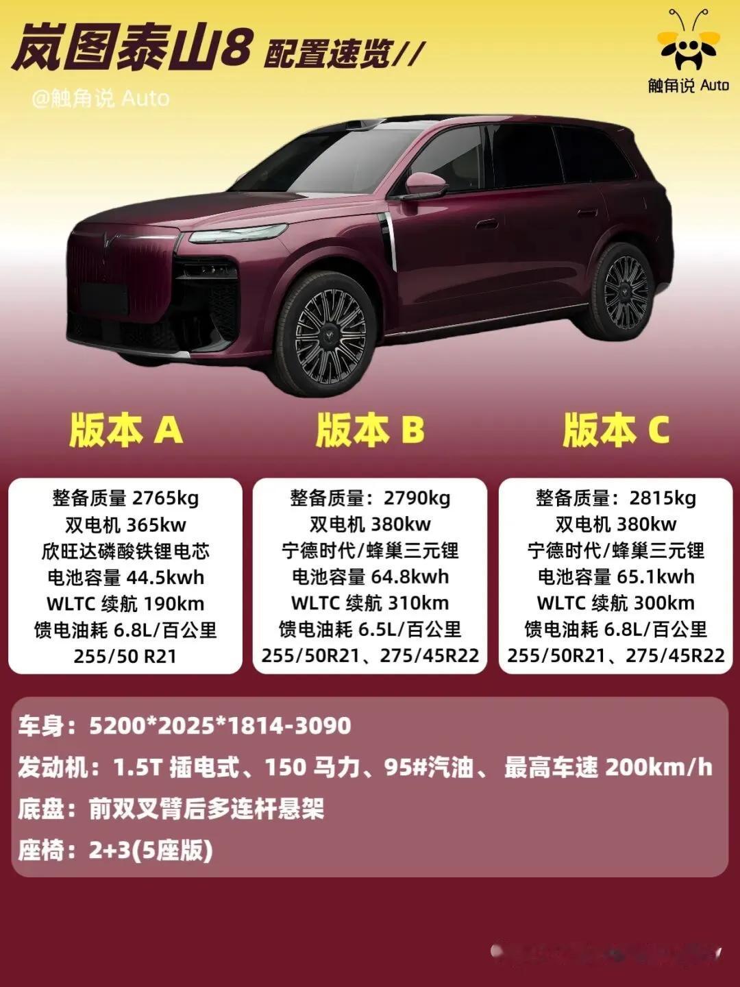 泰山8的到来，问界M8和理想L8有压力吗？岚图泰山已经上市，不过最