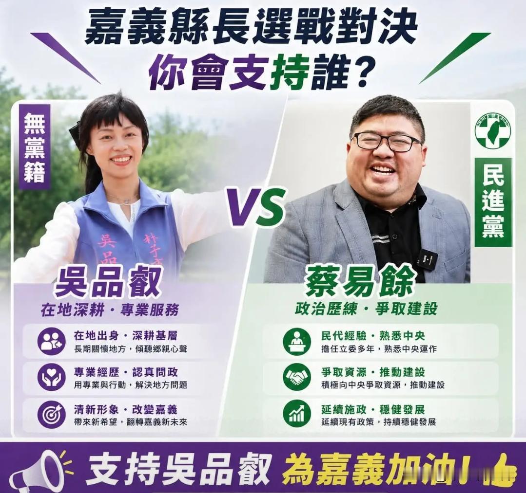 非蓝非白的吴品叡获支持，出列挑战绿营蔡易余位于台岛南部的嘉义县，下辖2个市、