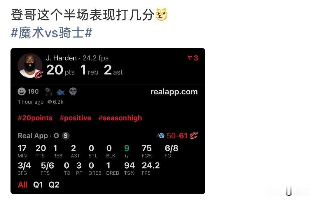 半场轰20分！哈登在骑士状态太炸了！来看看哈登这半场什么水平🔥打魔术只上