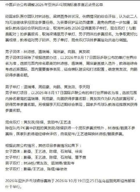 乒协最新放出的消息：取消林诗栋、梁靖崑亚锦赛的单打比赛资格，由向鹏、周启豪、温瑞
