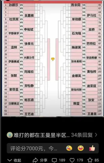 想不到多哈世锦赛这么早就开始了抽签环节。从抽签结果来看，孙颖莎是比较幸运的，基