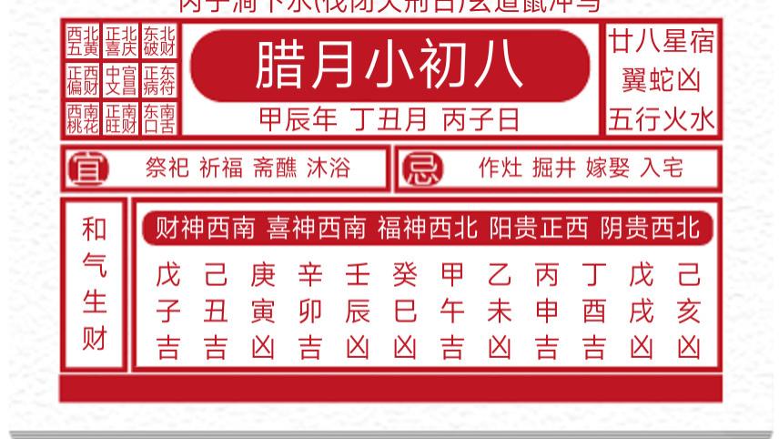 每日黄历吉凶宜忌2025年1月7日