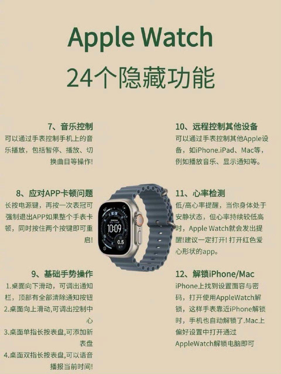 AppleWatch的24个实用功能，大家解锁过哪些功能