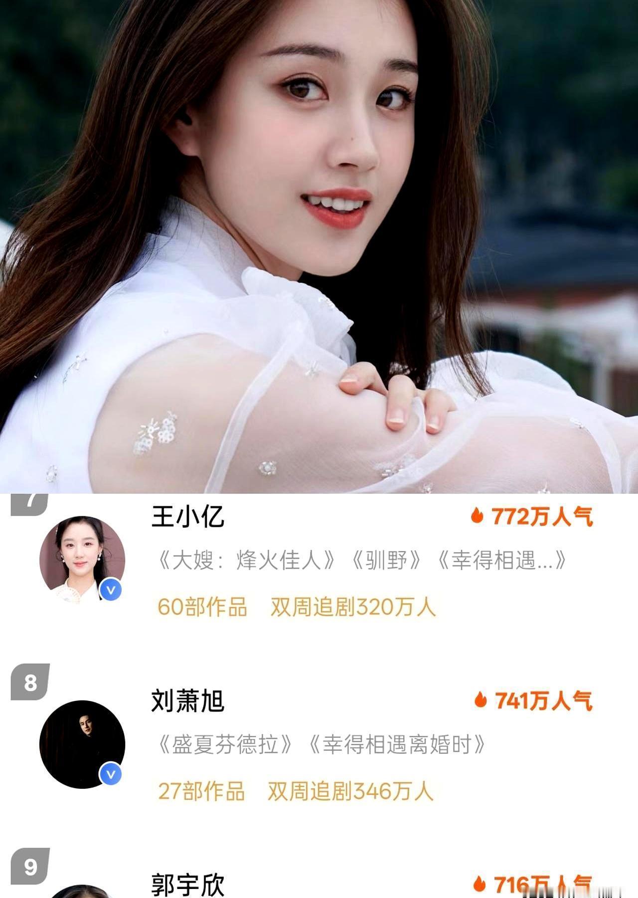 短剧圈，个体户的时代，彻底结束了。别再幻想一个人单打独斗就能出头。科班演员拿