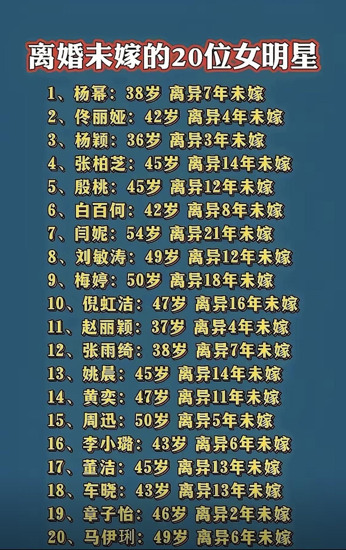 离婚未嫁的20位女明星
