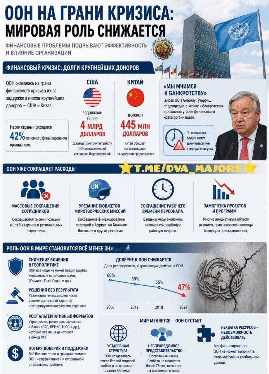 纽约消息。联合国秘书长古特雷斯近日发出严厉警告：由于主要会费缴纳国长期拖欠款项，