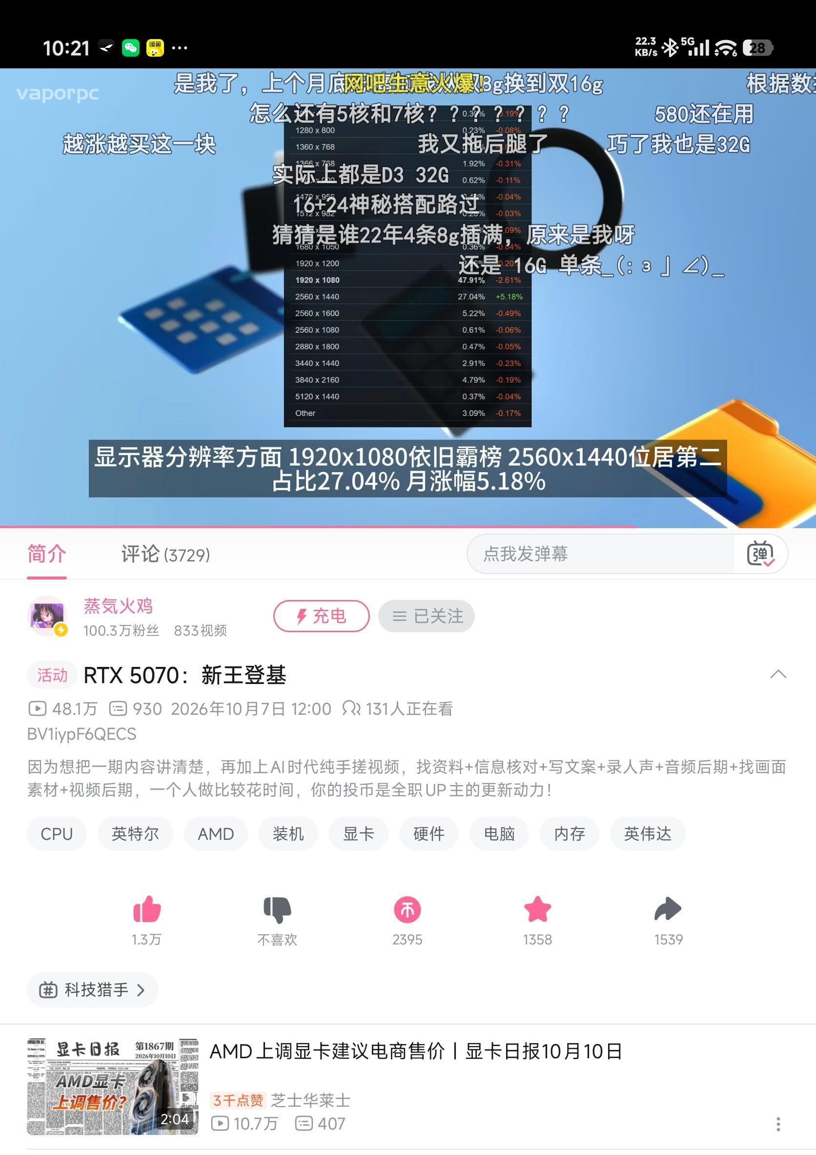 当年大家都在畅想越来越强的显卡能让我们4K甚至8K自由​​​