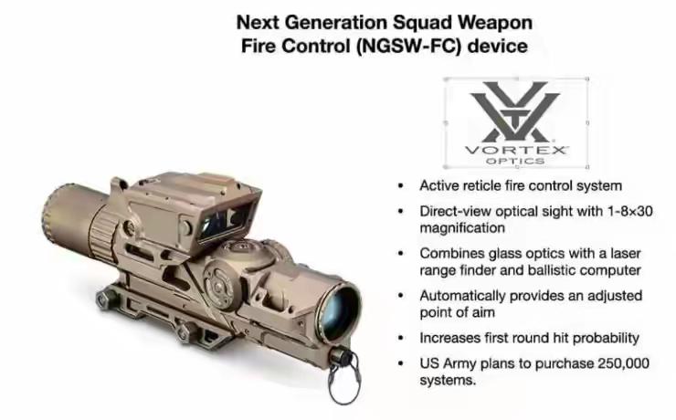 别练枪法了，美军直接给步枪装上了“大脑”还在死磕三点一线？还在苦练据枪姿势？