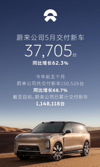 别再扯什么“库存转移”的酸话了，这次的数据经得起细扒。看看乐道L80，5月16