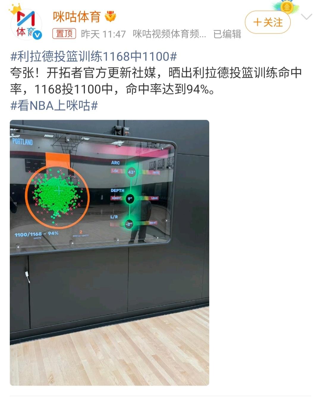 利拉德投篮训练1168中1100利拉德1168投1100中，别光喊“离谱”，这事