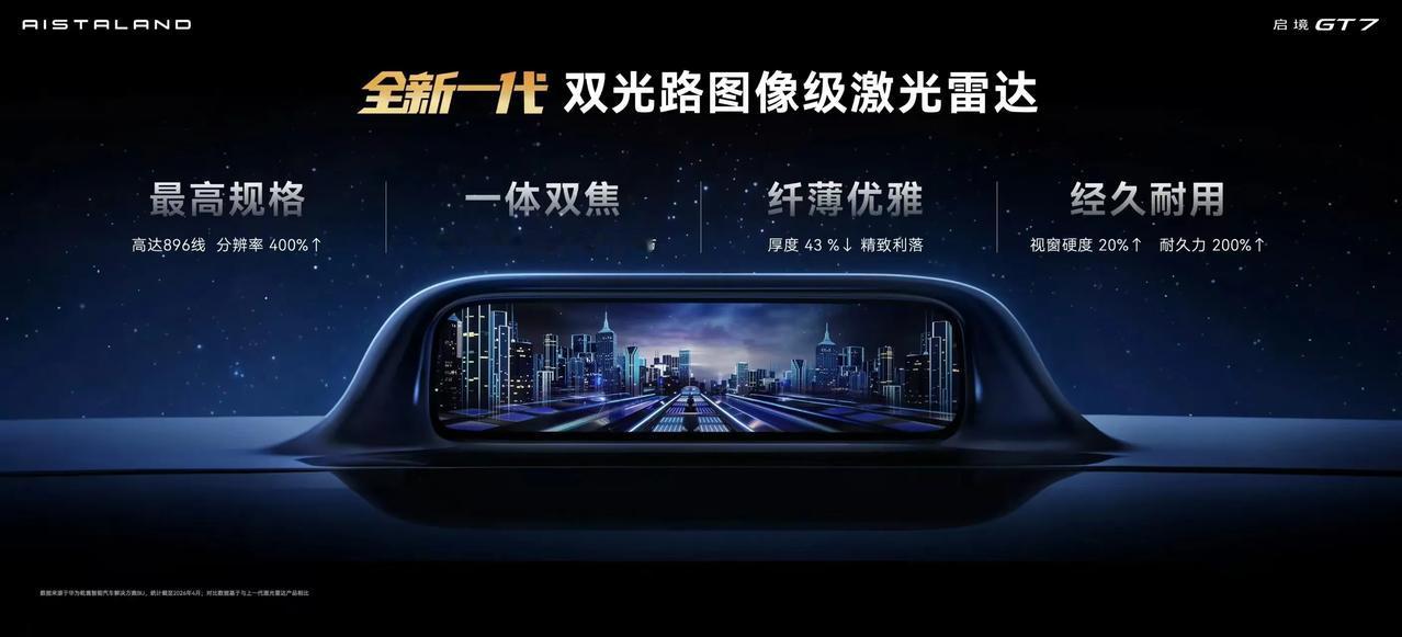 在华为乾崑技术大会上，启境GT7正式亮相！成为了首批搭载ADS5+鸿蒙座舱6+