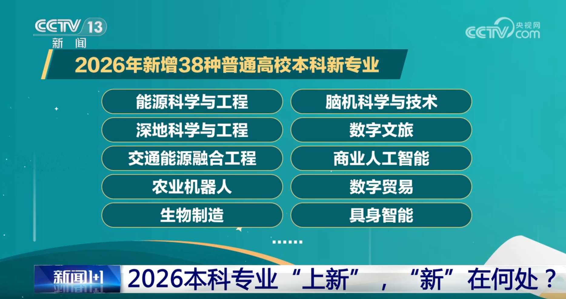 新闻1+1丨2026本科专业“上新”, “新”在何处?