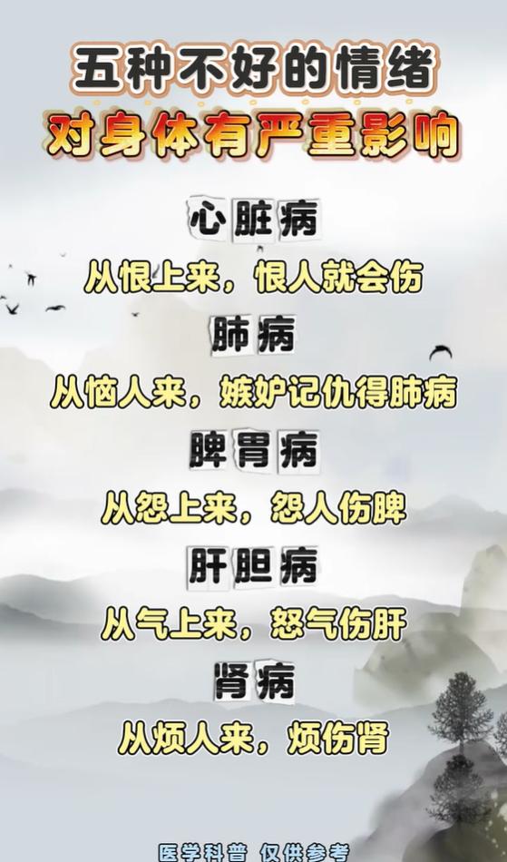 坏情绪也会伤五脏？对照看看你中招了吗