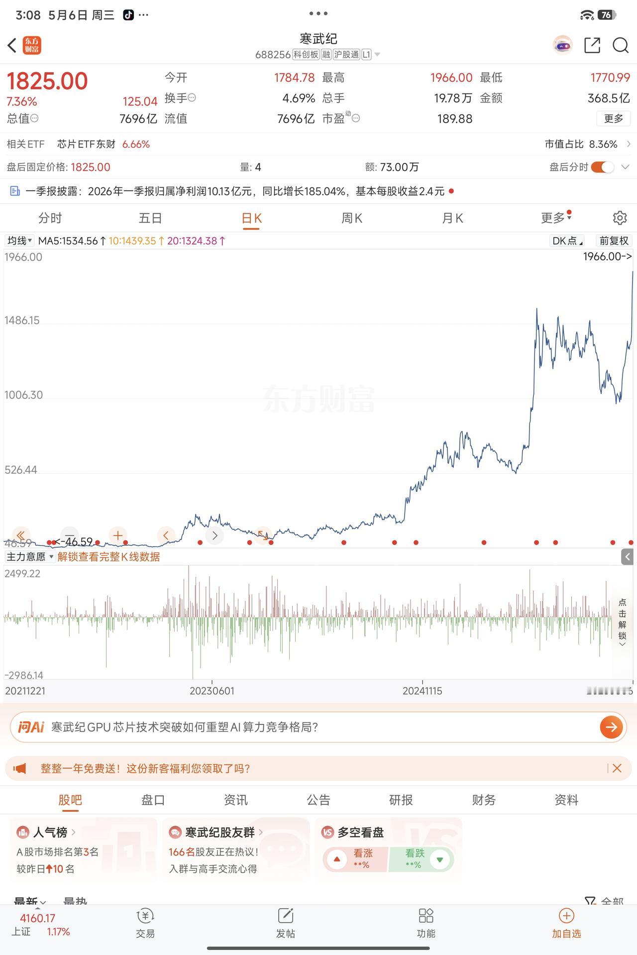 寒武纪冲到1900元，为什么股价那么高？它和华为、小米的芯片到底有什么不同？