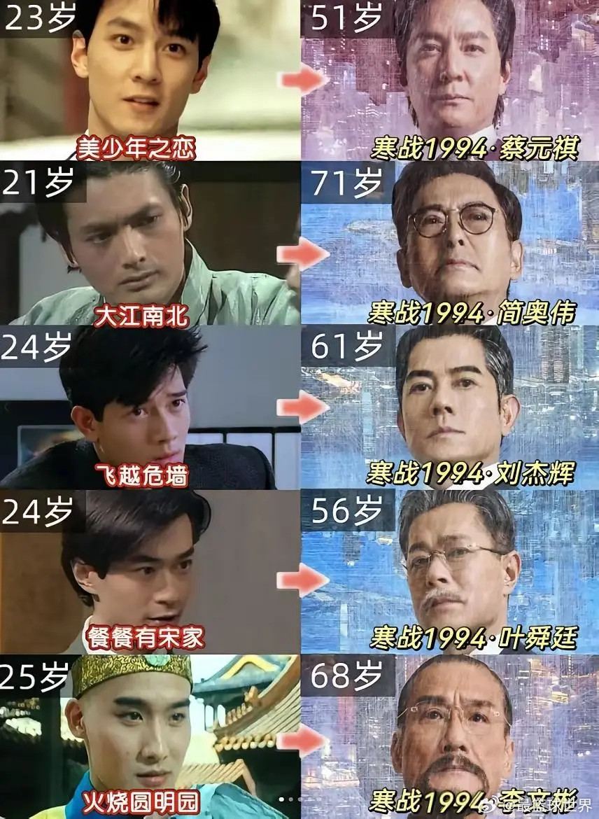 香港电影为什么后继无人了？