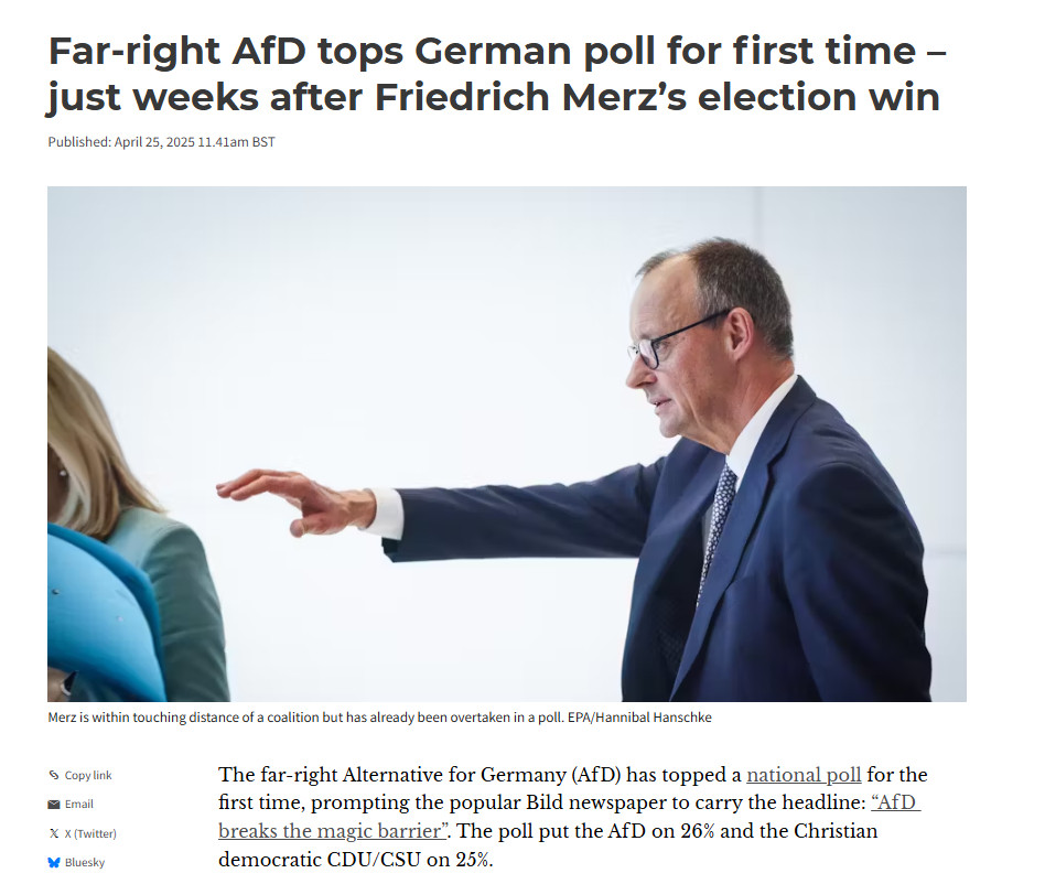 这是德国最近的民调：Afd破天荒的成为26%而执政党基民盟现在是25%。而现在梅