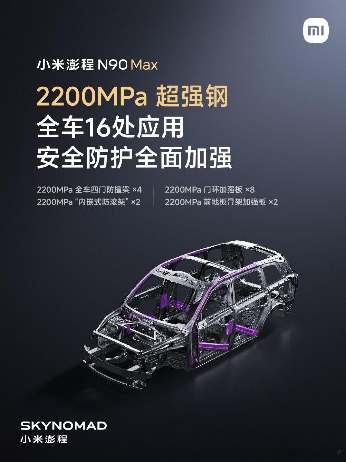 小米澎程公布了安全的技术细节：上了2200MPa超强钢的笼式车身，车顶最大承压