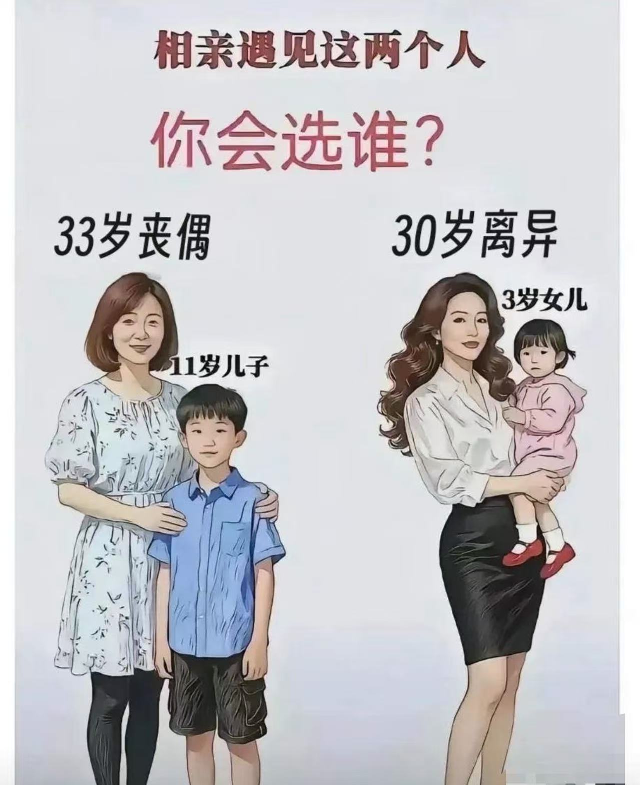 假如你是35岁剩男，相亲遇到这两个女人，你会怎么选？最近网上有个话题火了，说