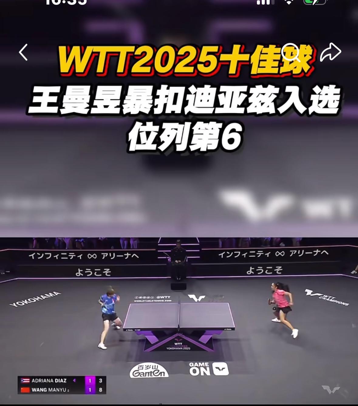 王曼昱暴扣迪亚兹入选WTT2025十佳球第六！12月30日，WTT公布202