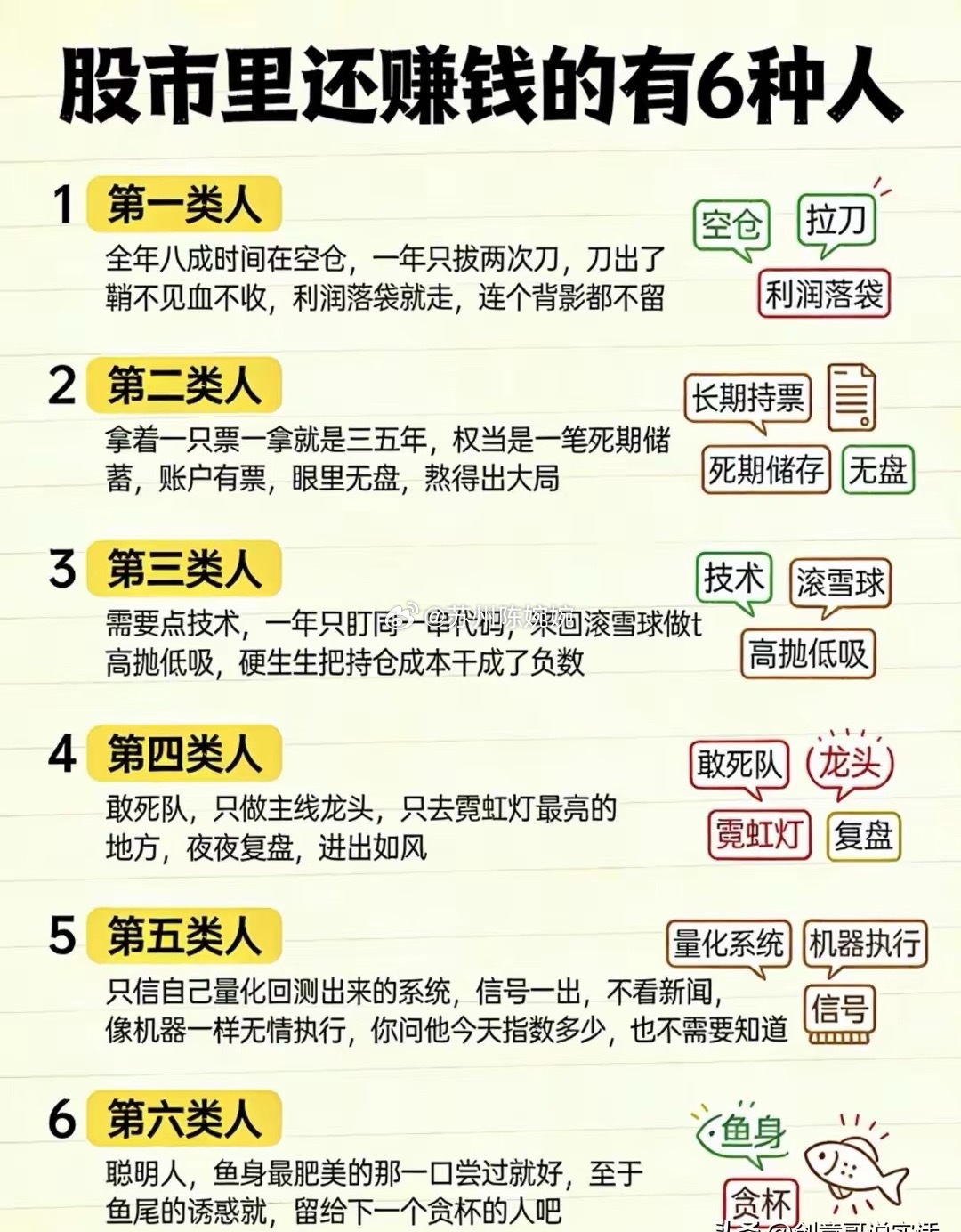 你发现没有真正能在股市长期赚到钱的人不多了！只有这六类人可以说是股市的常胜将军。