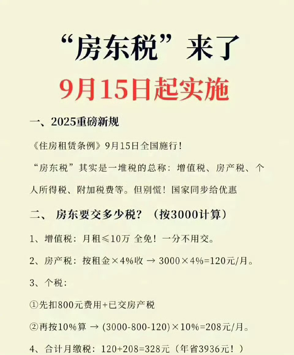 房东税来了房东不会多拿钱的只能涨房租但一线城市租房子相比买房子还是划算太多了租房