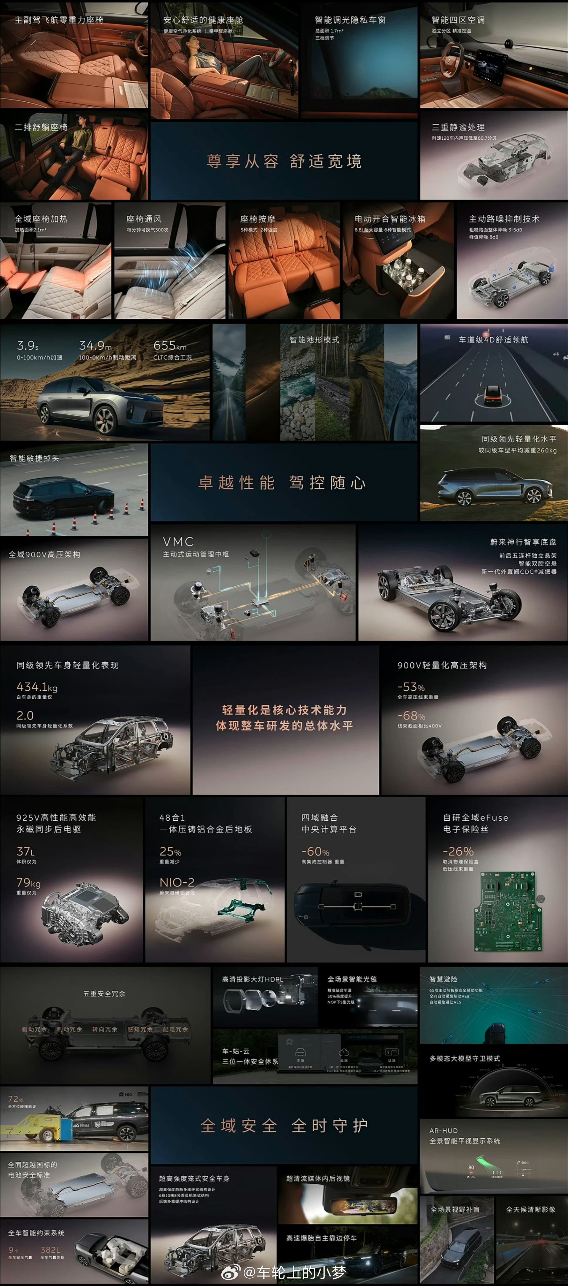 以前买大型SUV，总觉得第三排是刚需。现在越来越多人发现，一年可能都坐不了几次。
