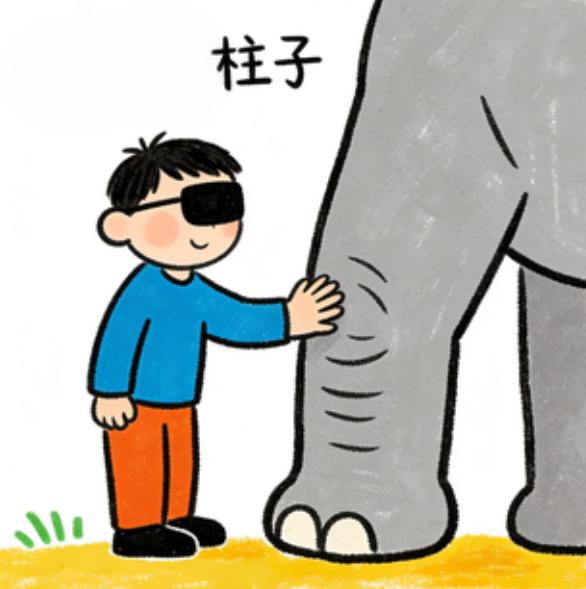 看图猜成语上期猜成语答案：抱头鼠窜！大家猜对了吗？昨天猜对的朋友真