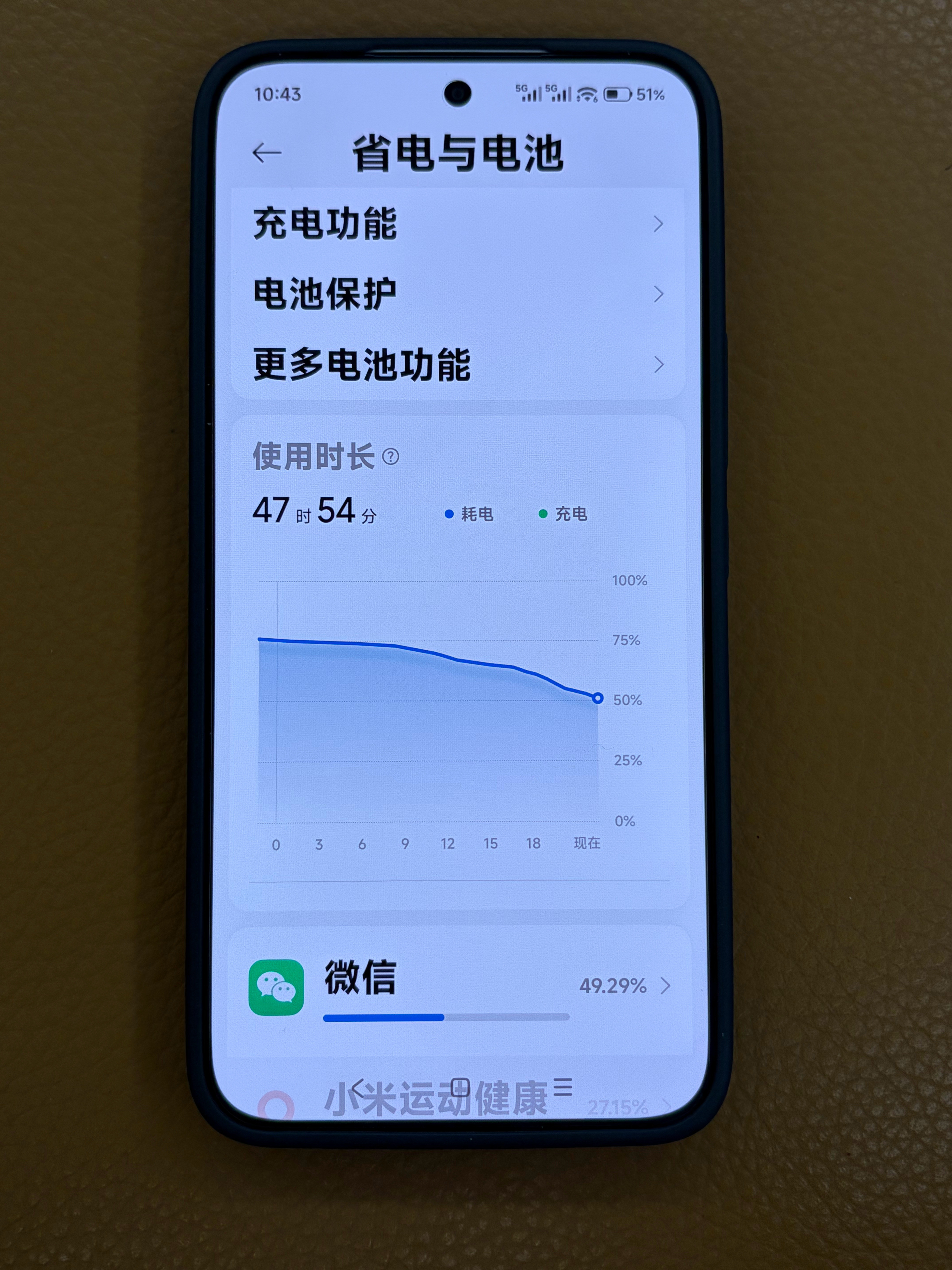 红米Turbo5Max，不打游戏，就听歌和微信，给家里人用的，首发导完数充