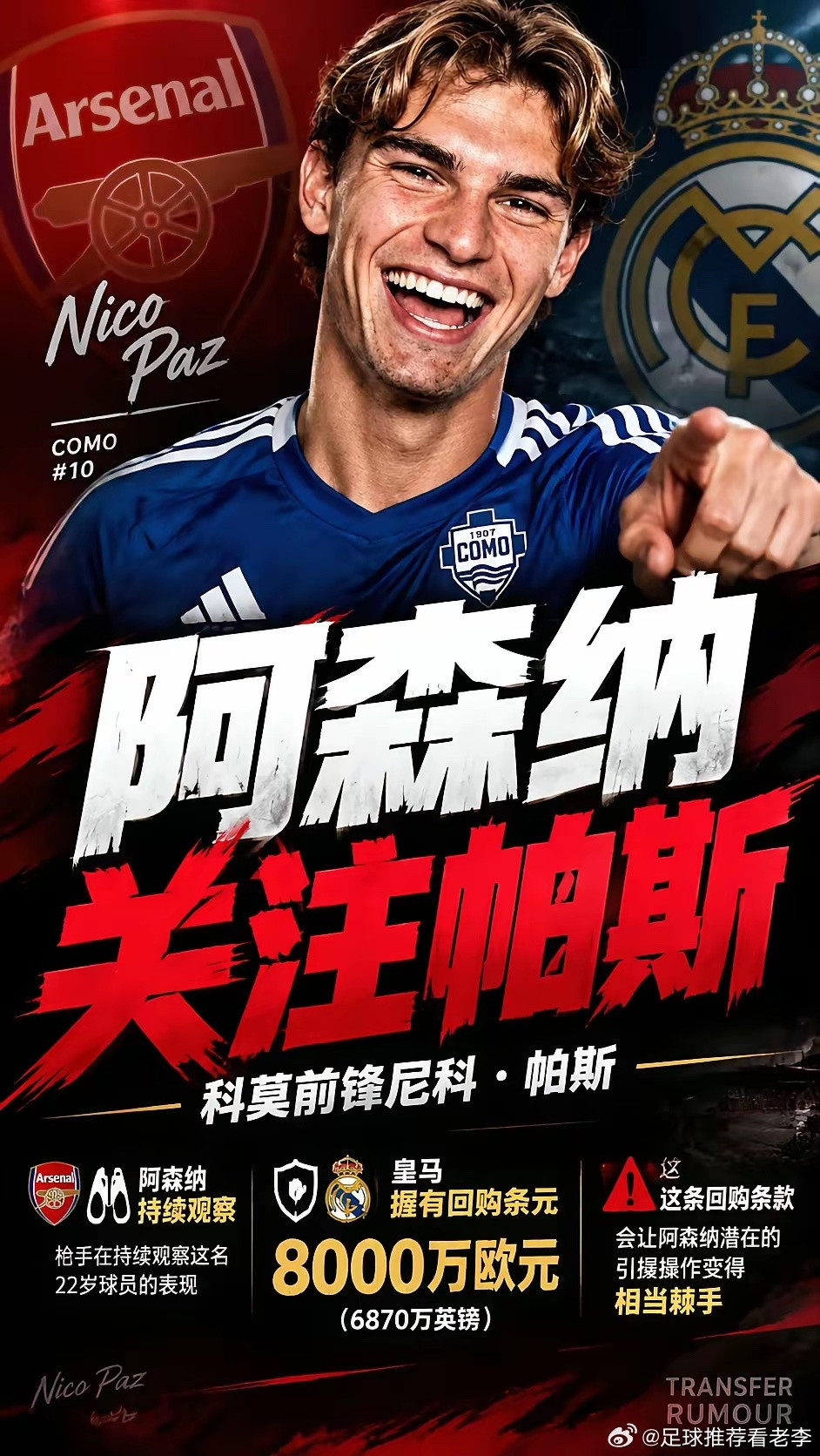 阿森纳盯上22岁天才前锋，结果一查合同，人傻了！科莫前锋尼科·帕斯这赛季表现亮眼
