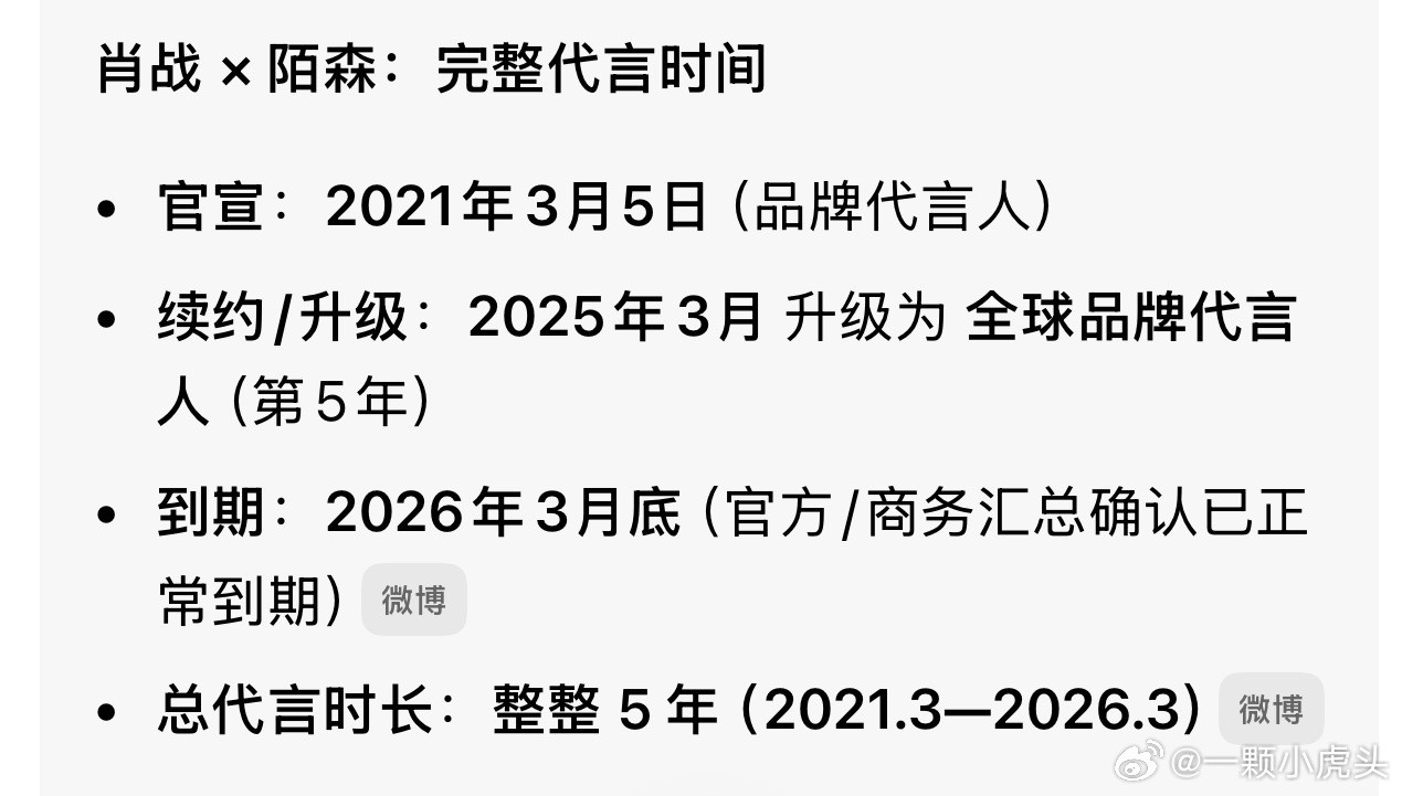 肖战是代言人不是继承人，望周知，和品牌友好合作5年了，正常商务到期，肖战不愧是财