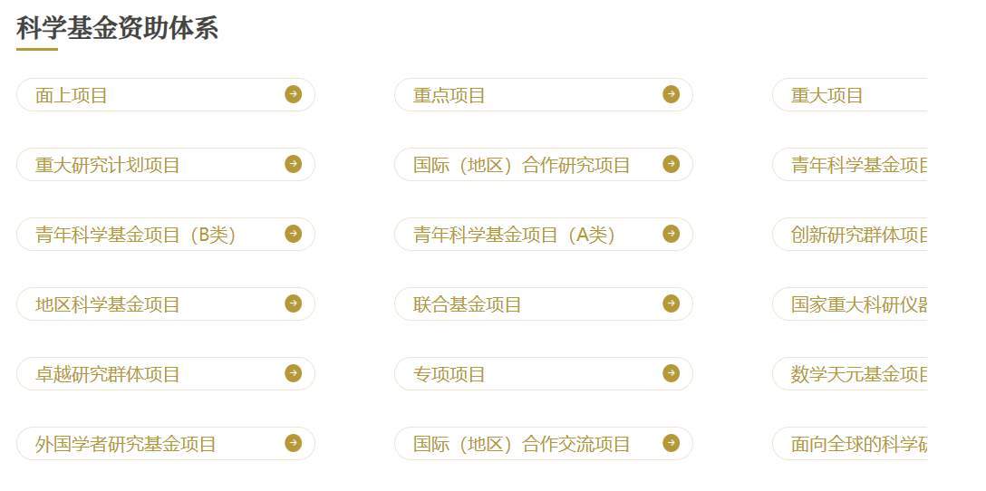 国自然放榜国家自然科学基金今日放榜。2027年国家自然科学基金今天可以查询是否被