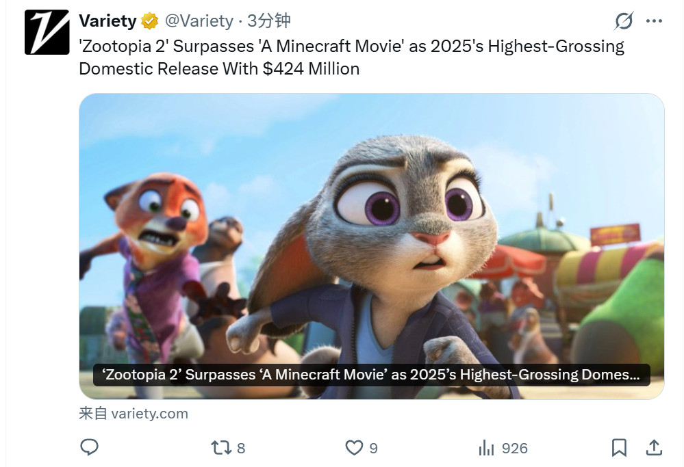 TNABO《疯狂动物城2》正式拿下2025年北美票房冠军，上映91天以4.24