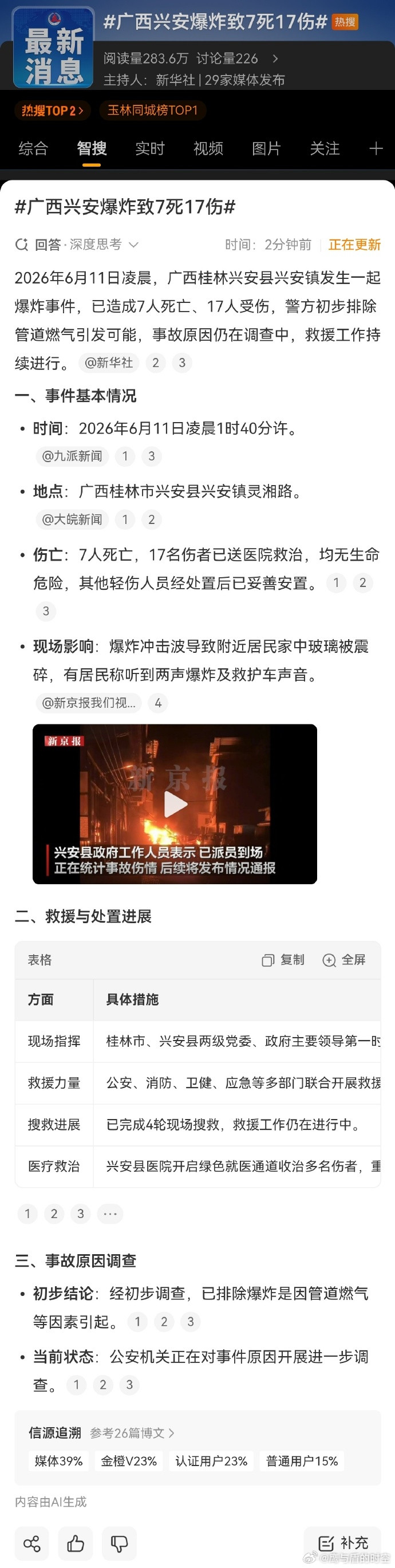 广西兴安爆炸致7死17伤深夜巨响，小城蒙难。广西兴安凌晨突发爆炸，7死17