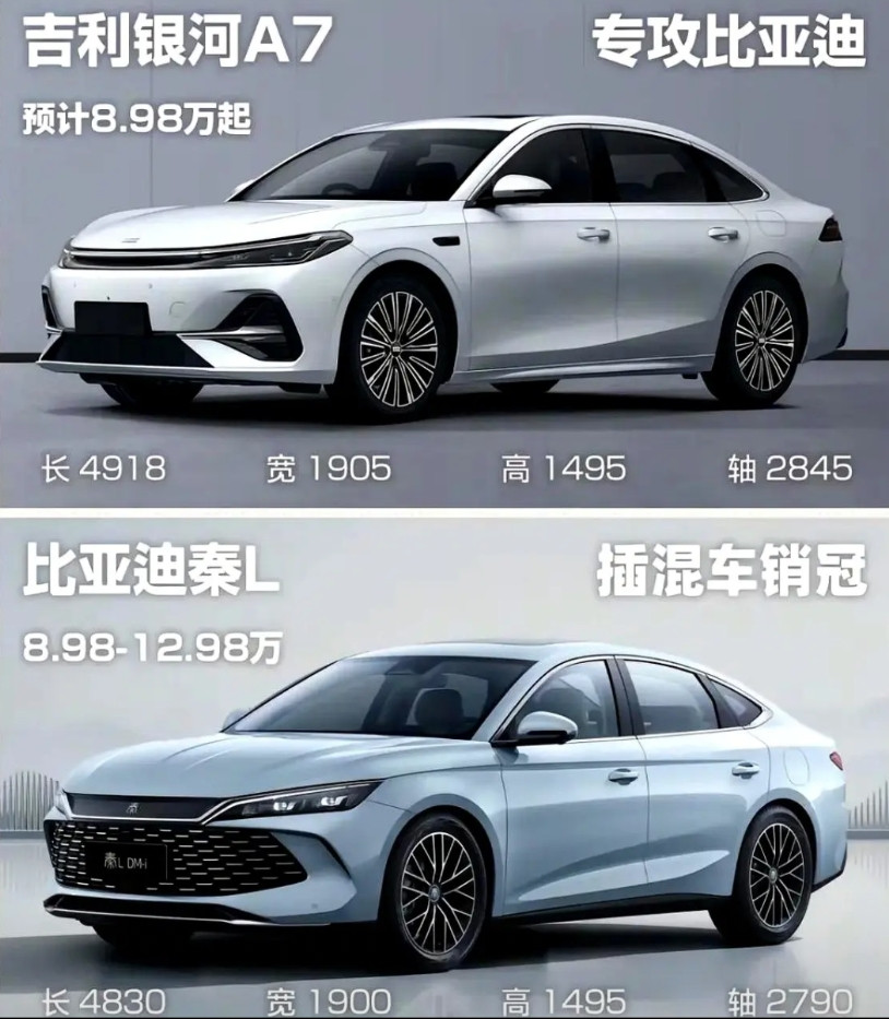 实锤了，吉利真的是摸着比亚迪过河这次吉利银河A7直接把价格定在8.98w，比隔