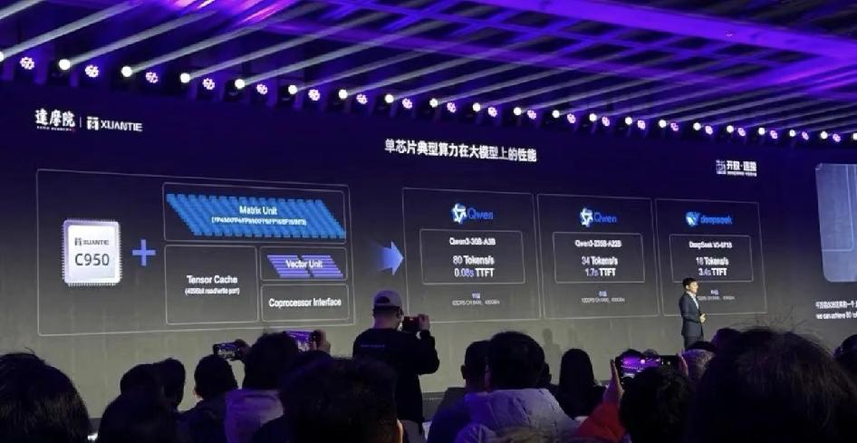 阿里达摩院放大招！玄铁C950刷新全球RISC-V性能纪录，5nm工艺，3.2G