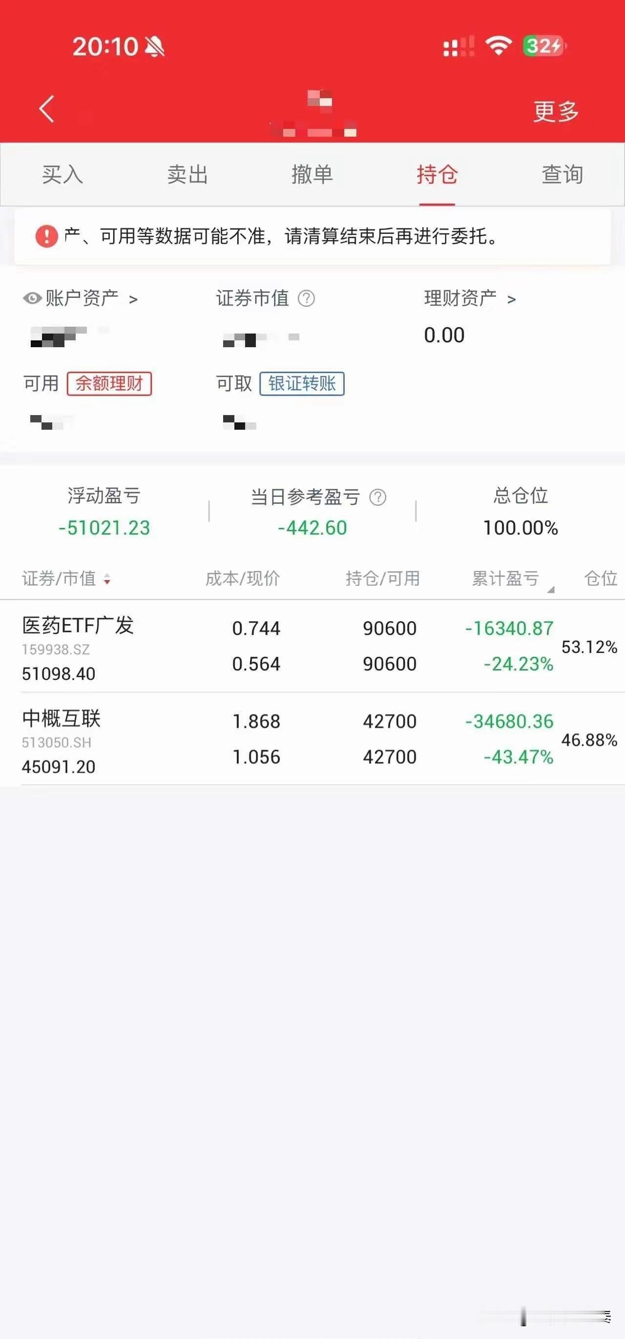 满仓押注两只ETF深度套牢，亏超5万血淋淋教训：永远别一把梭哈晒一张普通散