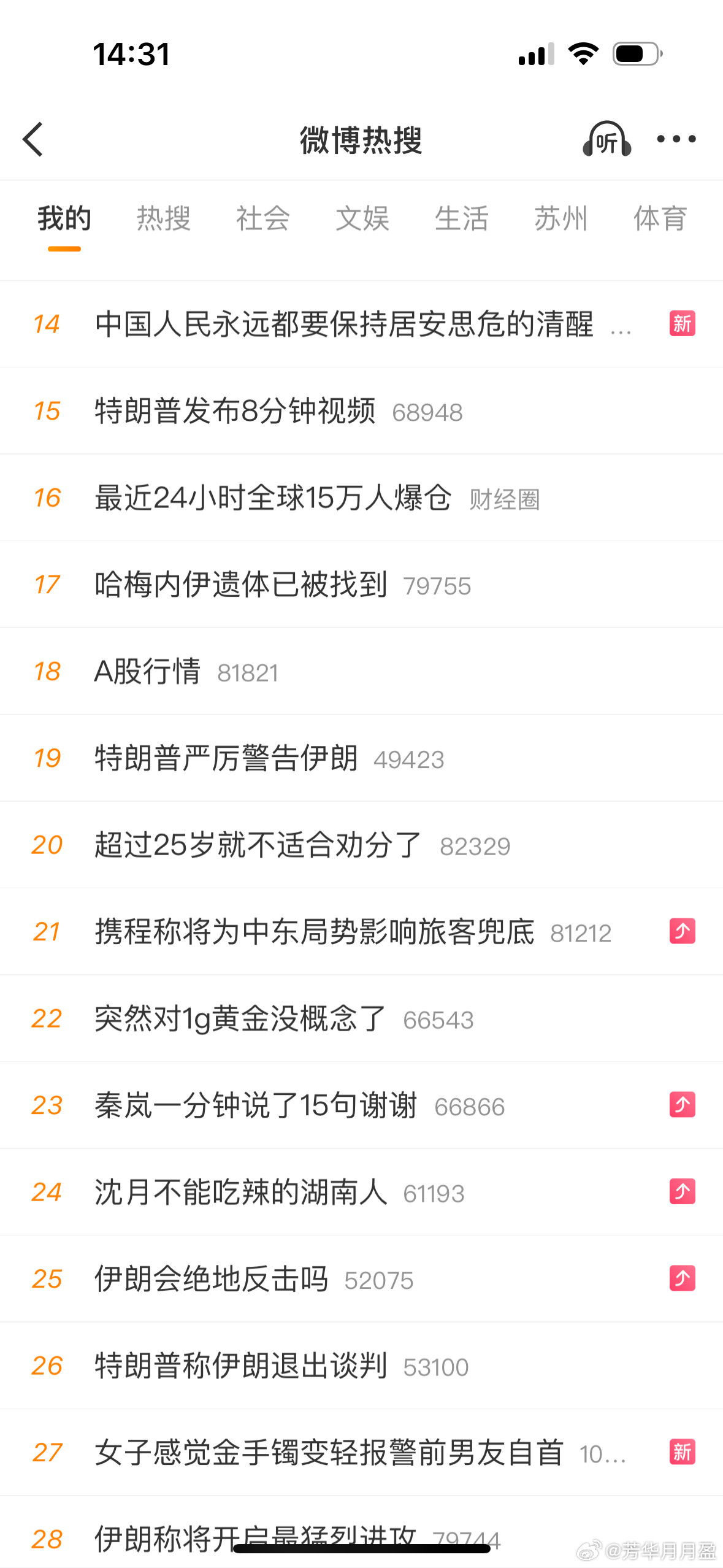 A股行情疯狂上热搜，这是什么意思？什么意思？
